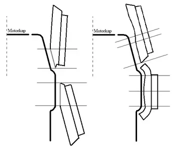 Polijsten en overlappen.webp